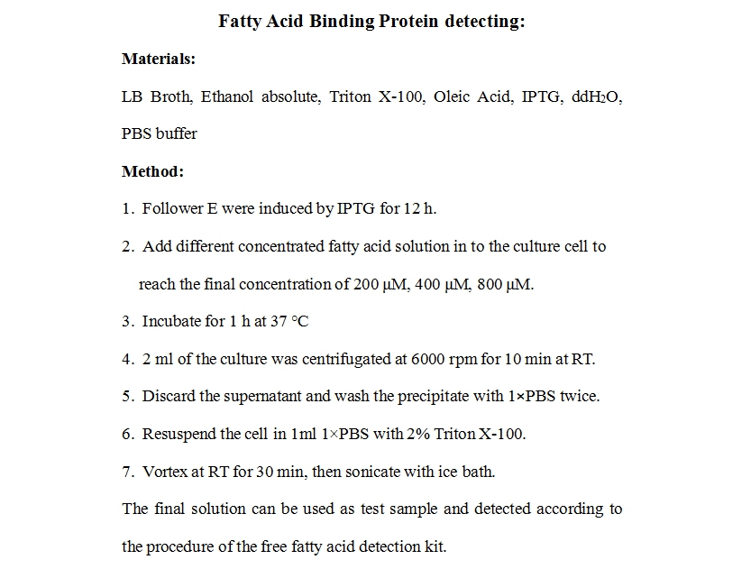 2017--Team NEFU--protocol--Protocol-fatty acid binding protein detecting.jpg