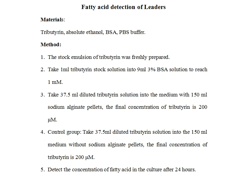 2017--Team NEFU--protocol--protocol-fatty acid detection of leaders.jpg