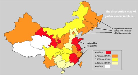 Gastric cancer in china